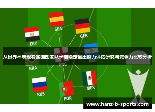 从世界杯表现看各国国家队长期稳定输出能力评估研究与竞争力比较分析 从世界杯表现看各国国家队长期稳定输出能力评估研究与竞争力比较分析