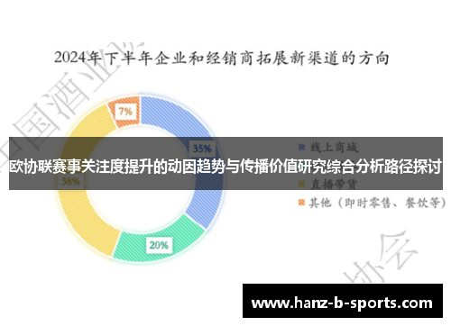 欧协联赛事关注度提升的动因趋势与传播价值研究综合分析路径探讨 欧协联赛事关注度提升的动因趋势与传播价值研究综合分析路径探讨